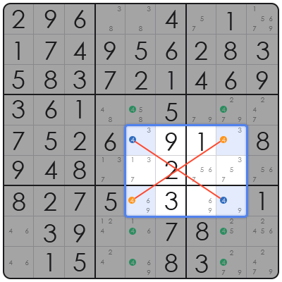 candidate mode sudoku